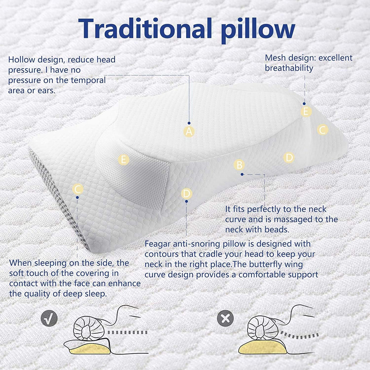 Comfortable Memory Foam Sleep Pillow